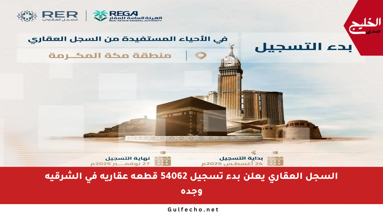 السجل العقاري يعلن بدء تسجيل 54062 قطعة عقارية في الشرقية وجدة